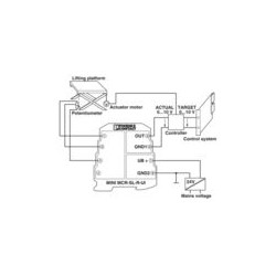 2864095-Phoenix-MINI MCR-SL-R-UI - Termorresistencia/convertidor potenciométrico