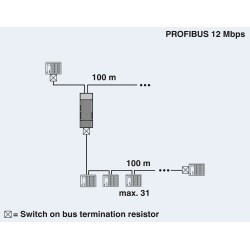 2708863-Phoenix-PSI-REP-PROFIBUS/12MB - Repetidor