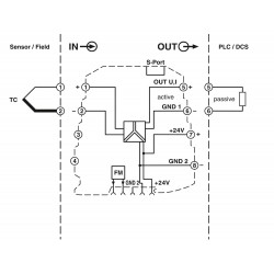 2902851-Phoenix-MINI MCR-TC-UI-NC - Convertidores de medición de termopar